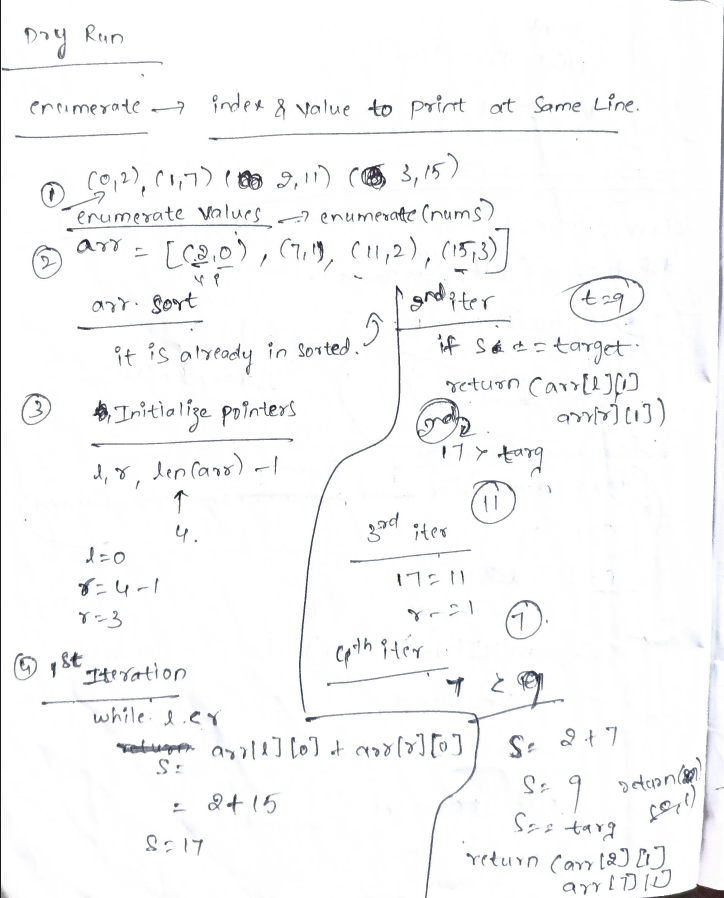 Vakati Sandeep tweet media