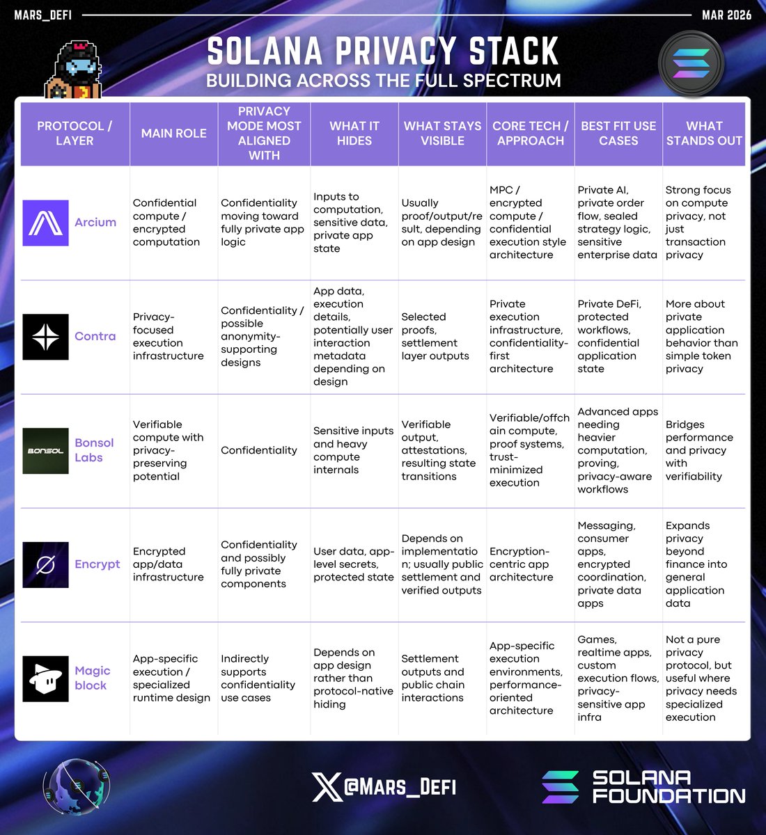 Mars_DeFi tweet media