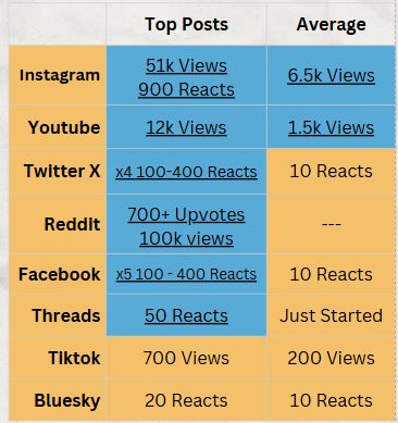 Good Knight Collective tweet media