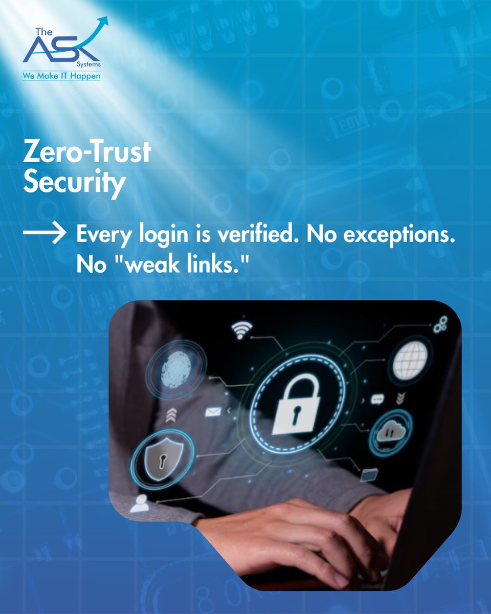 theasksystems's tweet photo. 𝗜𝘀 𝗬𝗼𝘂𝗿 𝗜𝗧 𝗦𝗲𝘁𝘂𝗽 𝗥𝗲𝗮𝗱𝘆 𝗳𝗼𝗿 𝟮𝟬𝟮𝟲 𝗚𝗿𝗼𝘄𝘁𝗵?

DM “AMC” and let’s upgrade your IT infrastructure the right way.

#GoaBusiness #GoaTech #NorthGoa #Mapusa #TheAskSystems #ITSolutions #ITSupport #NetworkSolutions #CCTVInstallation #SecuritySolutions https://t.co/E8spxuNaJb
