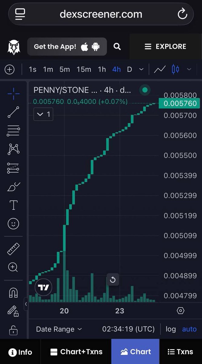 pennywhaleio's tweet photo. Penny Price movement from Day 1 to now 

10/3/2026- 0.004
11/3/2026 - 0.004113
12/3/2026 -0.004462
13/3/2026 -0.004510
14/3/2026 -0.004620
15/3/2026-0.004637
16/3/2026-0.004676
17/3/2026-0.004748
18/3/2026-0.004839
19/3/2026-0.004917 https://t.co/DpLMaEk5hx