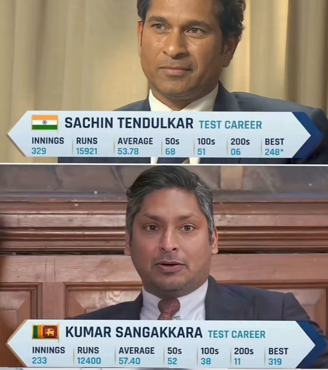 🐱 wittycatty (lion ka pariwar) tweet media