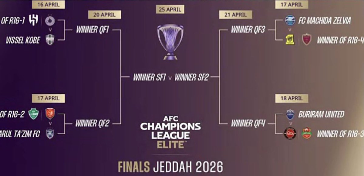 ‏ 🇦🇪بُوعمر tweet media