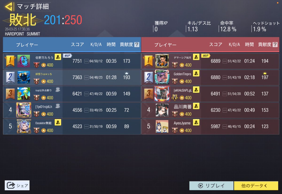 こっし👹 tweet media