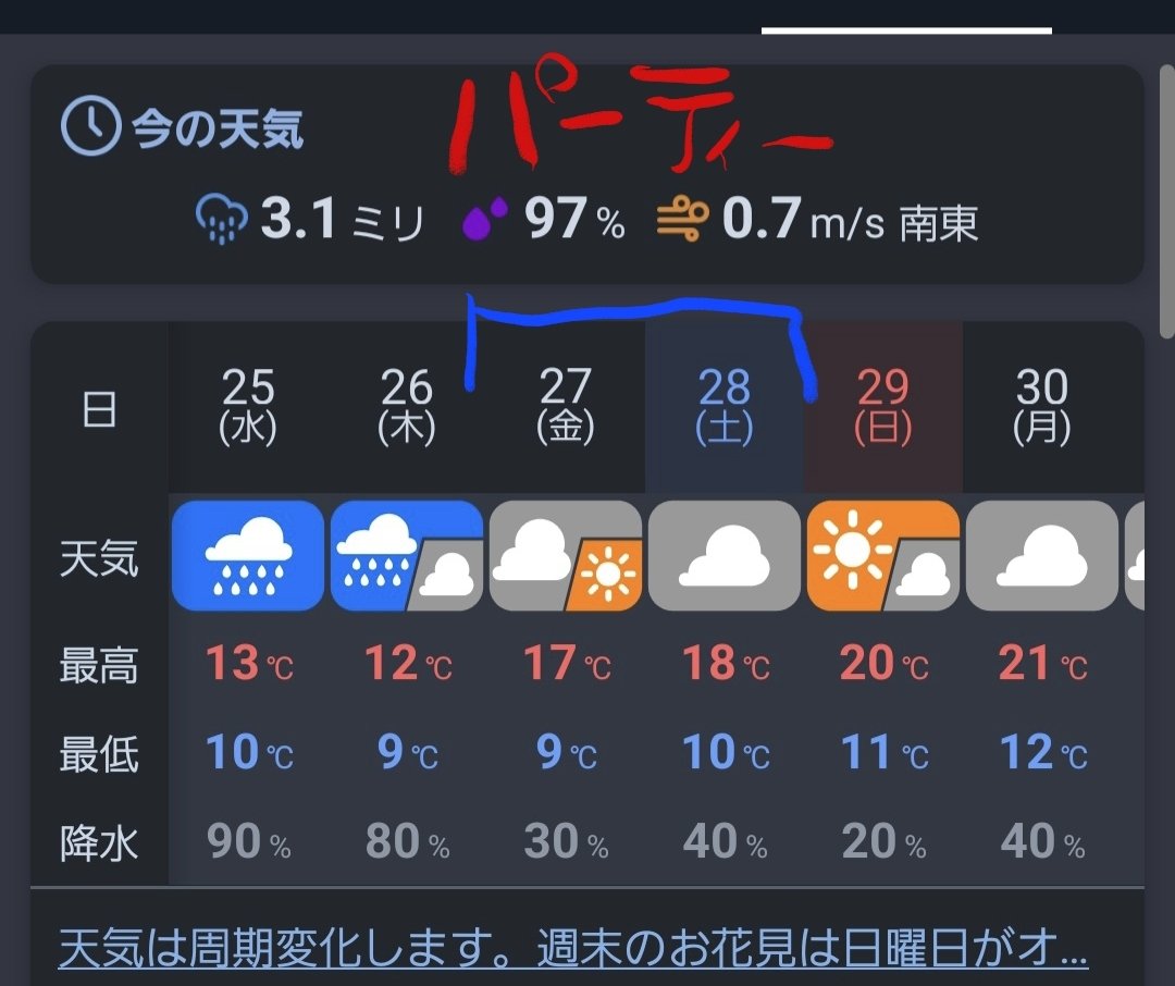 SPEED🩲3月27.28日31周年‼️スタッフ募集中‼️ tweet media