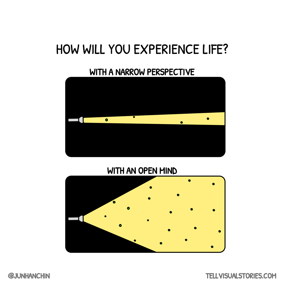 Junhan Chin tweet media