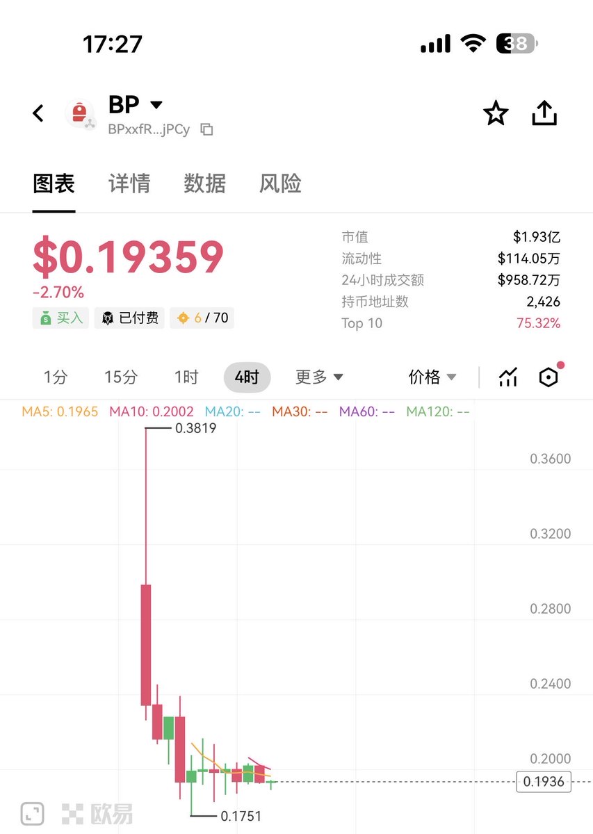 YiKang（易康） tweet media