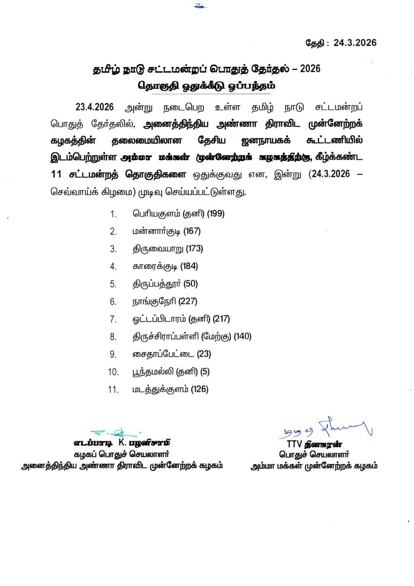 AIADMK - SayYesToWomenSafety&AIADMK tweet media