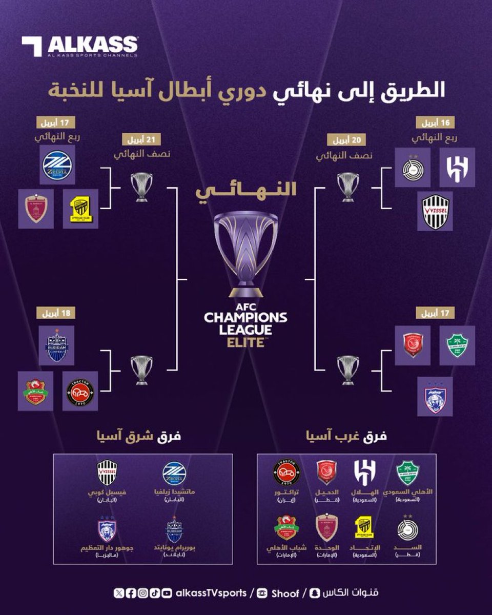 🇦🇪 سدّد tweet media