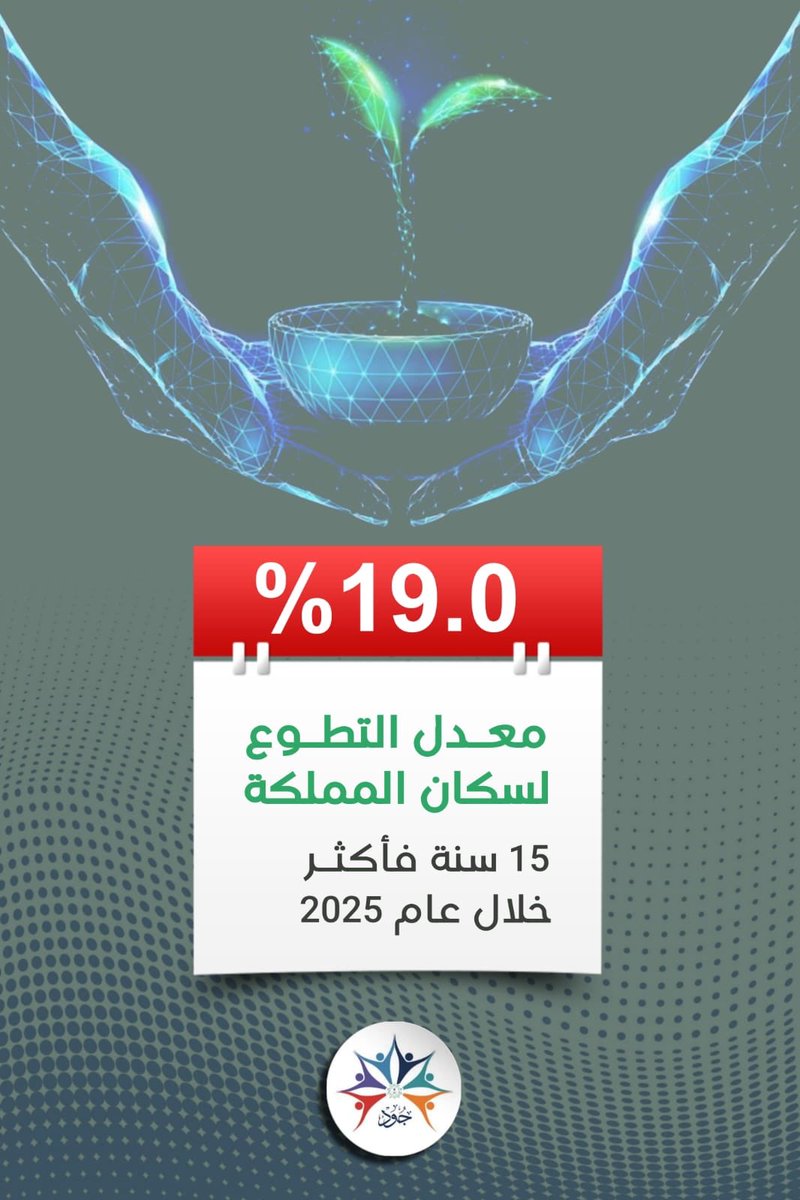 جمعية جود tweet media