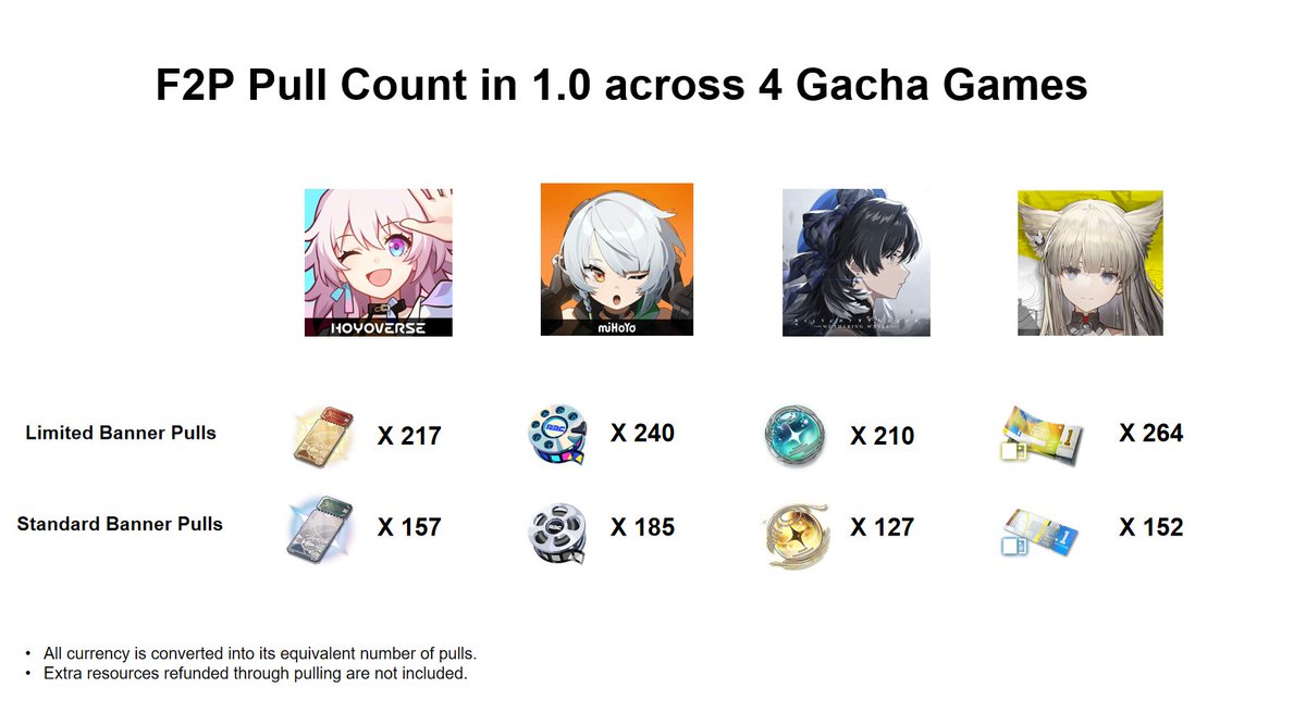 LDShop.gg tweet media