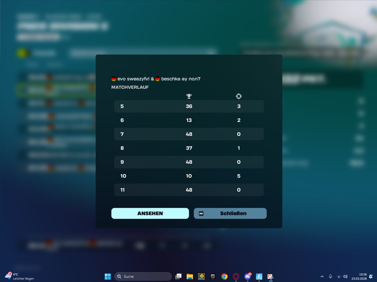 evo sweazyfnr_ tweet media