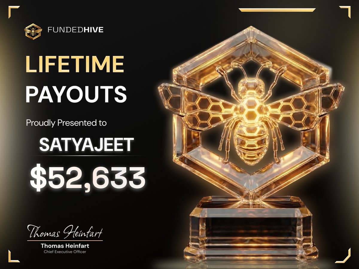 FundedHive tweet media