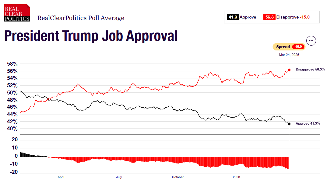 Tom Bevan tweet media