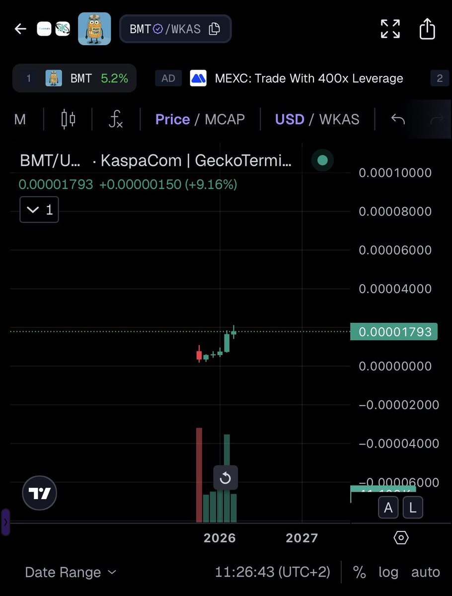 George.kas 𐤊 tweet media