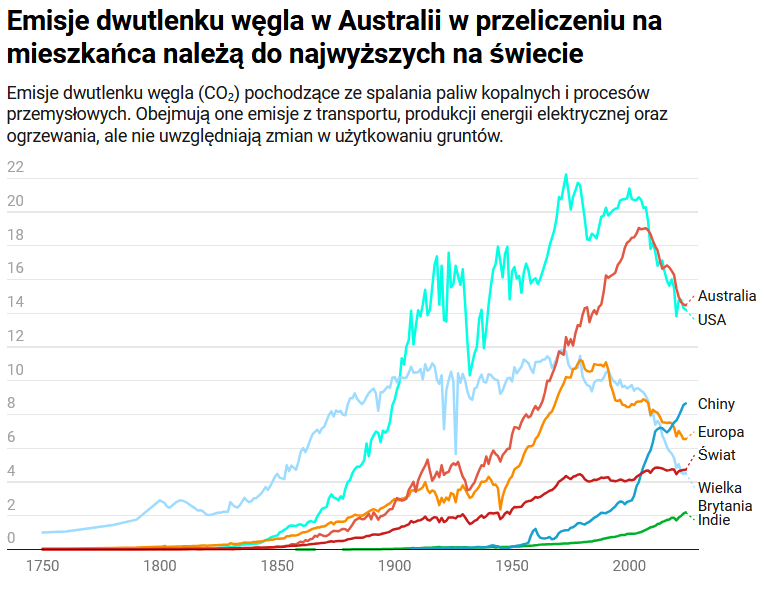 Damian Szymański tweet media