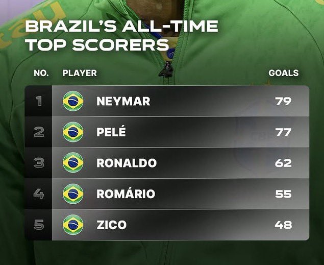 PureBallers tweet media