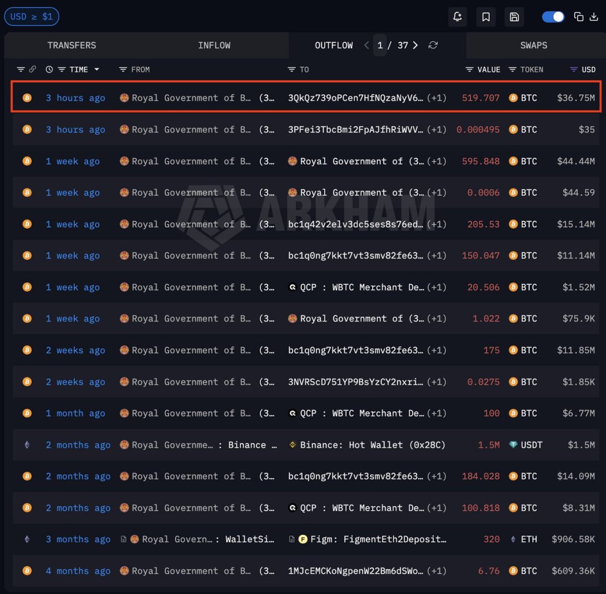 Crypto Crib tweet media