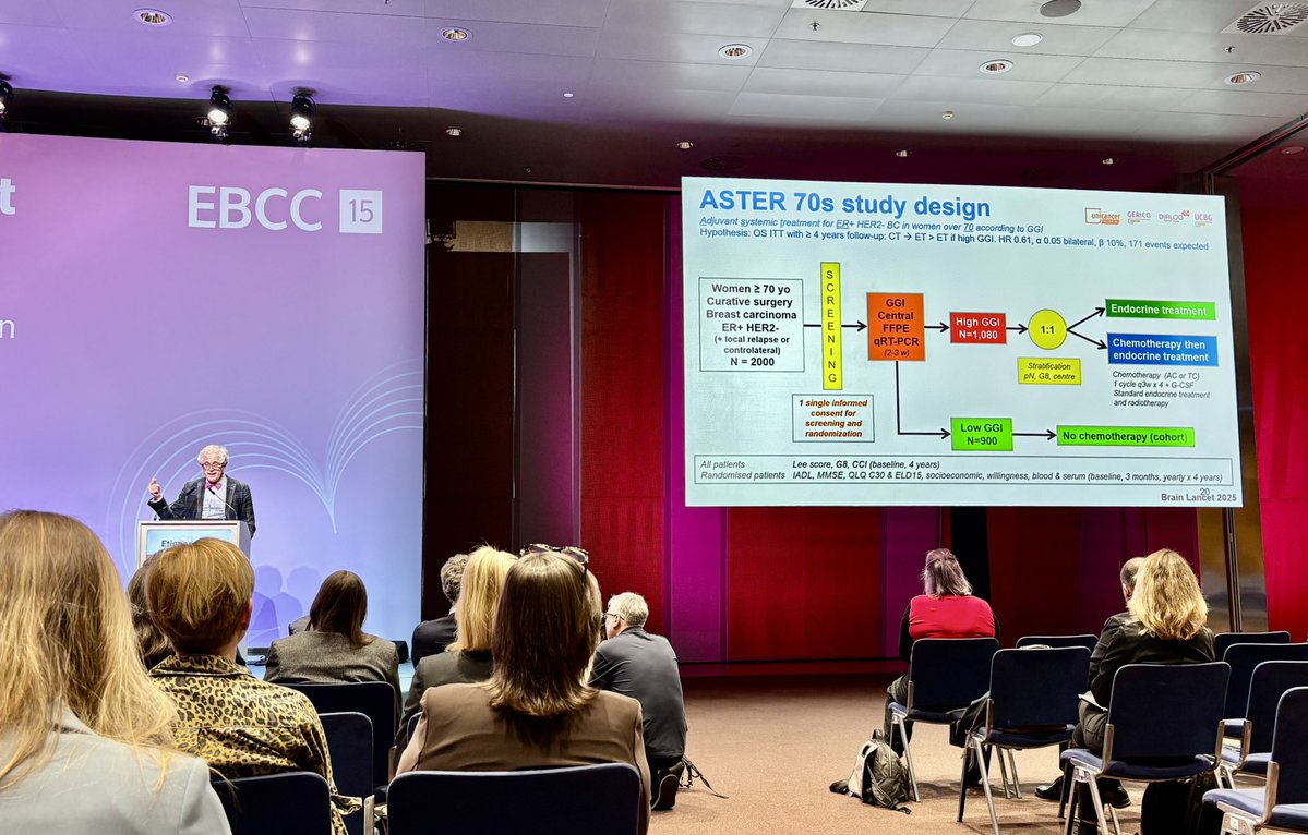 Icro Meattini tweet media