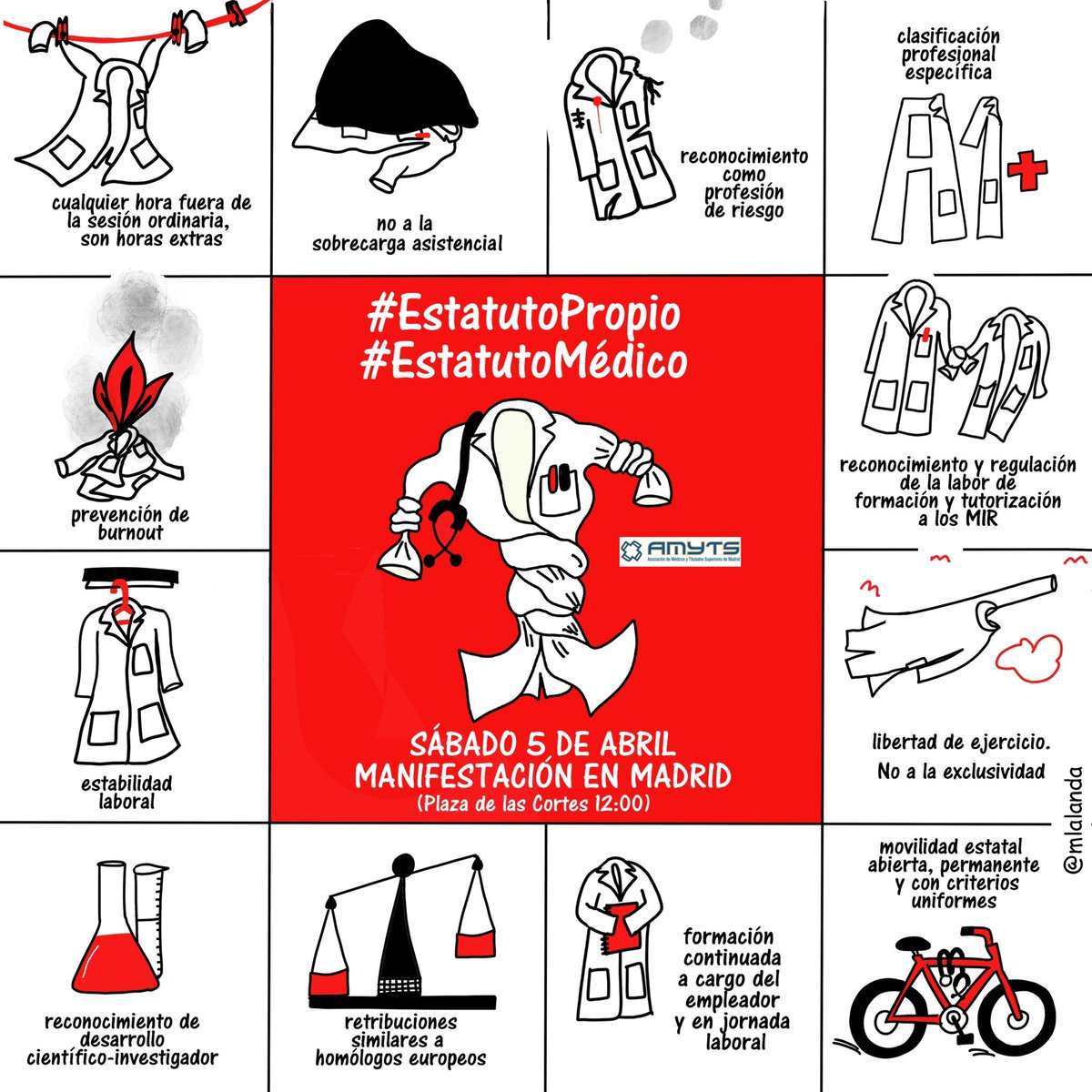 Hoy es un día en q en redes se va a distinguir muy bien quién rema hacia un objetivo común y quién va a dañar y a tratar de abrir vía de agua…
#YoMeEntiendo

Es sencillo: jornada justa, clasificación acorde a formación y responsabilidad y negociación propia estatal y autonómica.