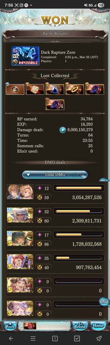Hi_Im_Zembas's tweet photo. Late to the party, but my first level 250 Dark Opus weapon in GBF comes off the back of soloing Dark Rapture Zero https://t.co/HEfXg3XMFG