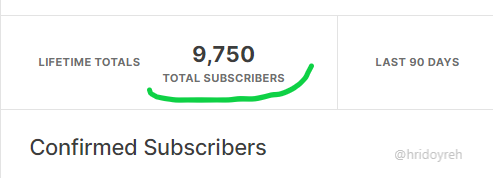 Hridoy Rehman tweet media