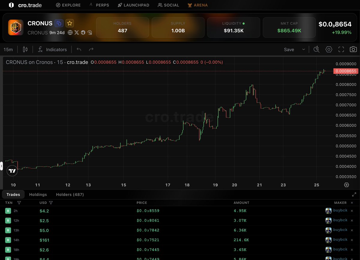 Ralleroedvin tweet media