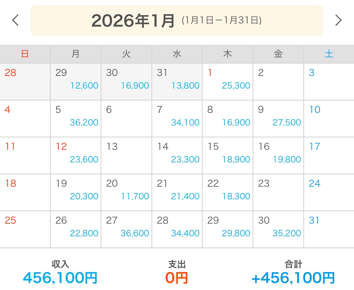 ザリさん tweet media
