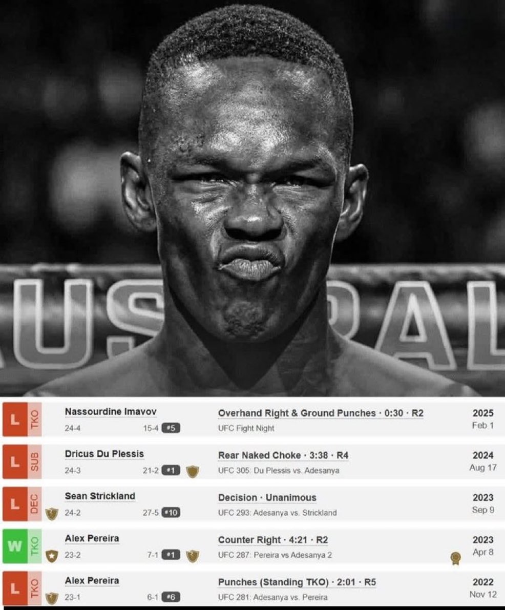 UFC FIFTH ROUND tweet media