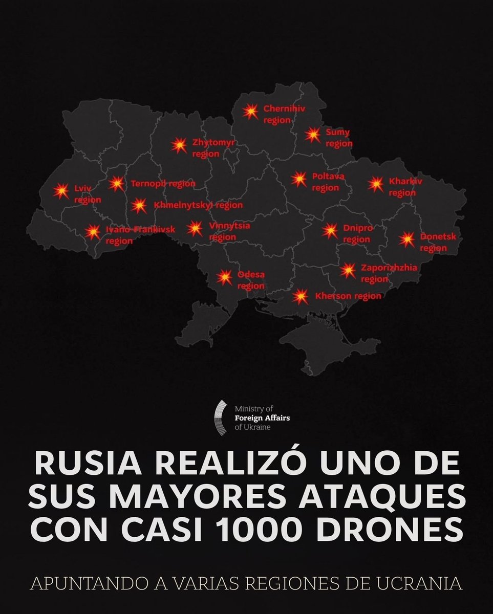 UKR Consulate Malaga tweet media