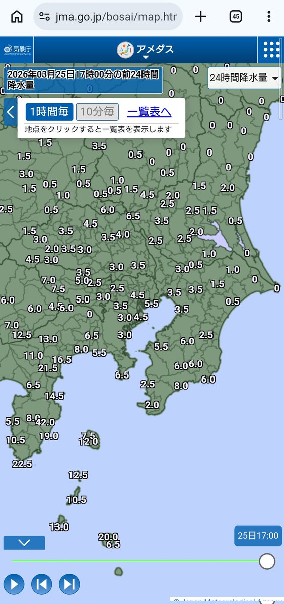 88Flyinghayaman's tweet photo. #相模原消失
数時間の降水に関わらず独り降水量:0.0mmだった、
#相模原 が #AMEDAS から消えた...
(多分なんらかの不具合) https://t.co/KRPmYYaf3j