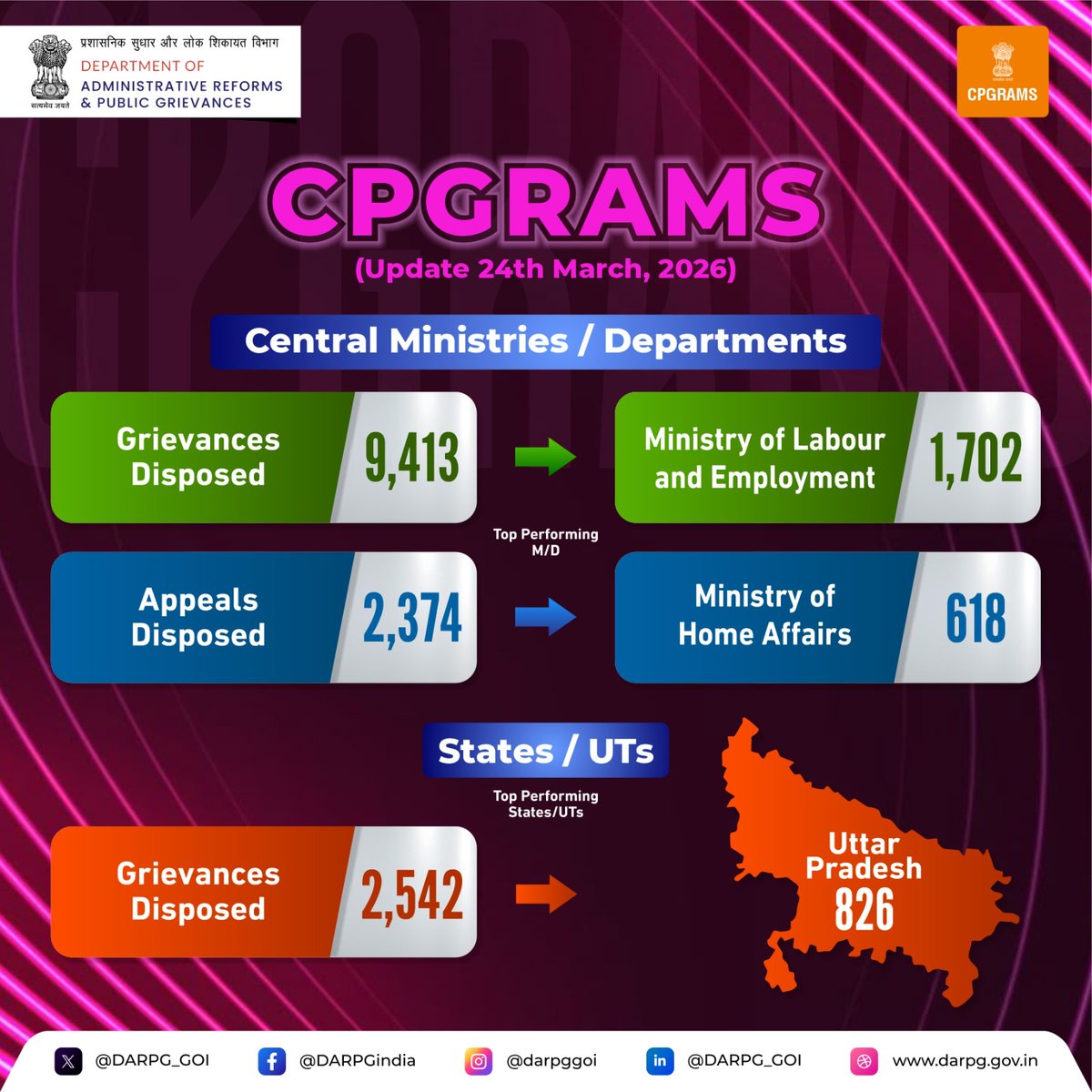 DARPG 🇮🇳 tweet media