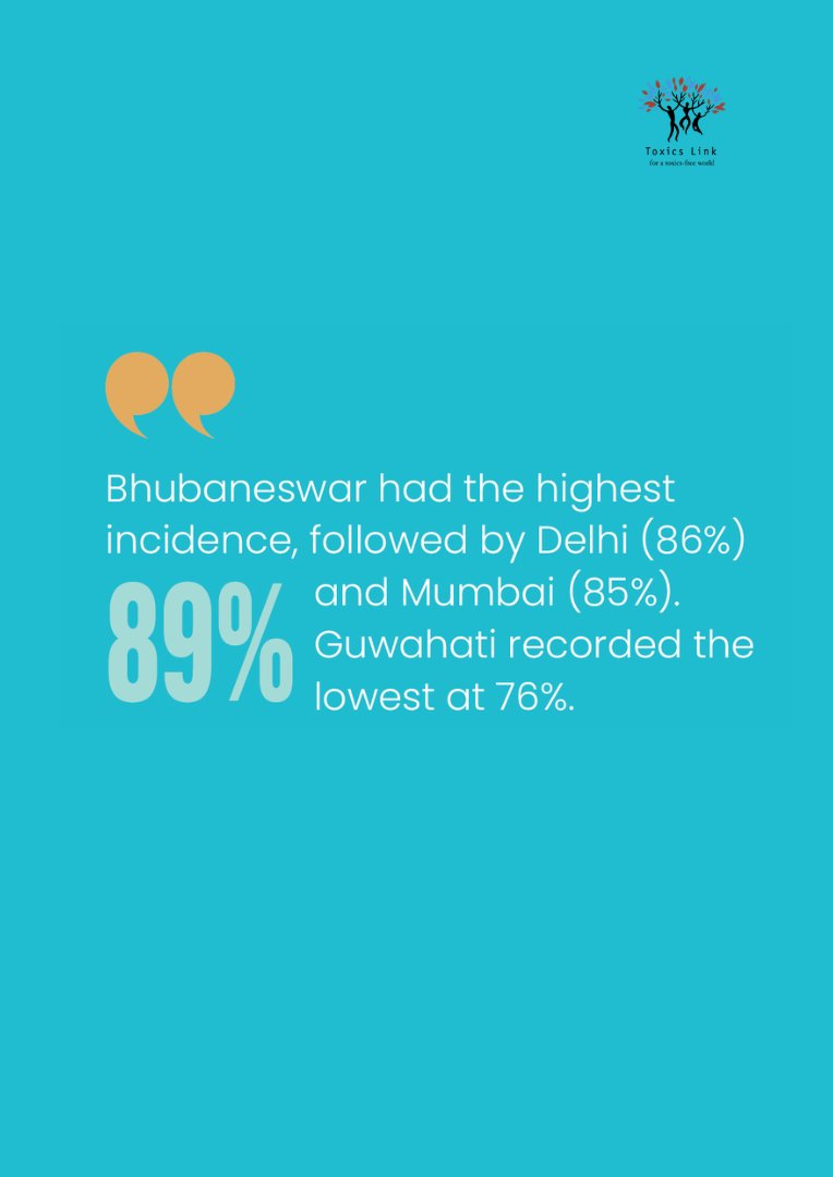 Toxics Link tweet media