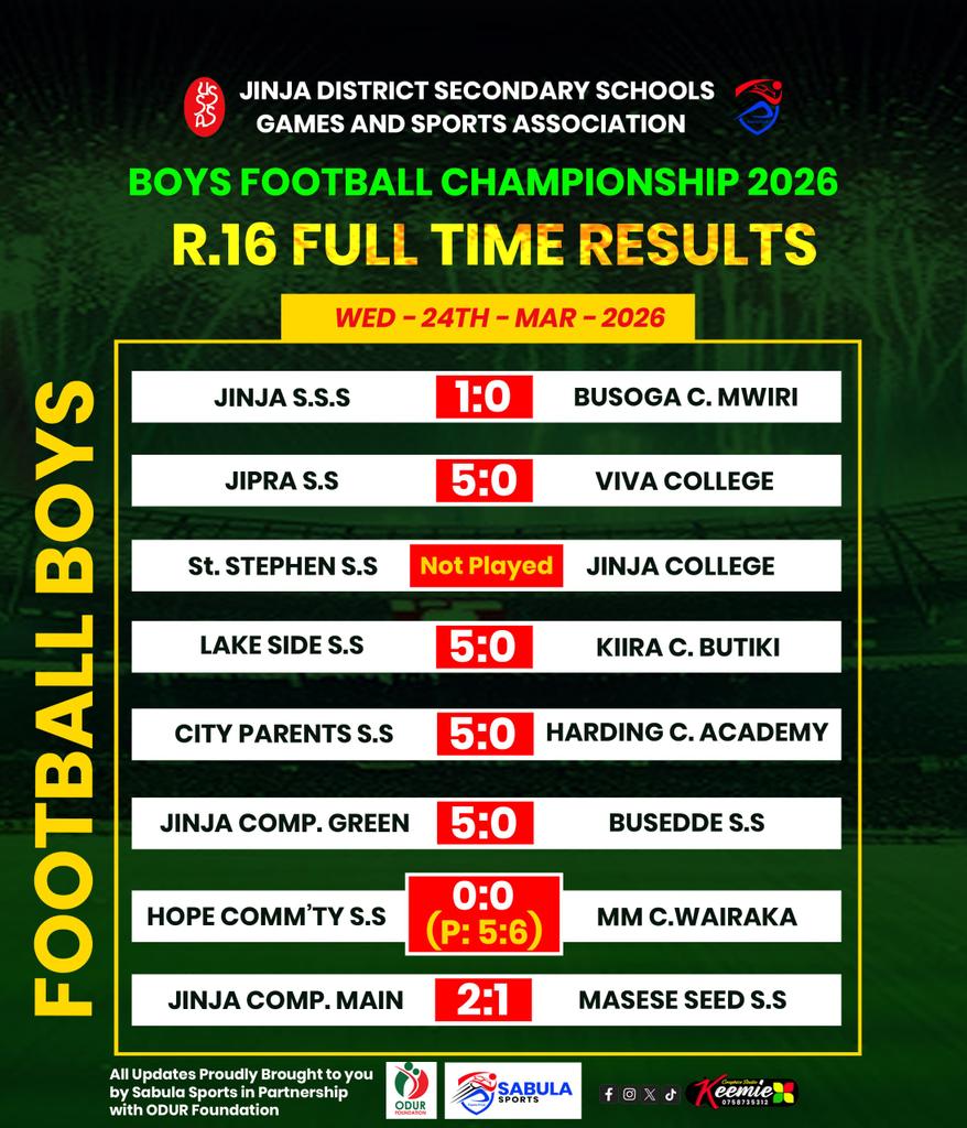 Sabula Sports tweet media