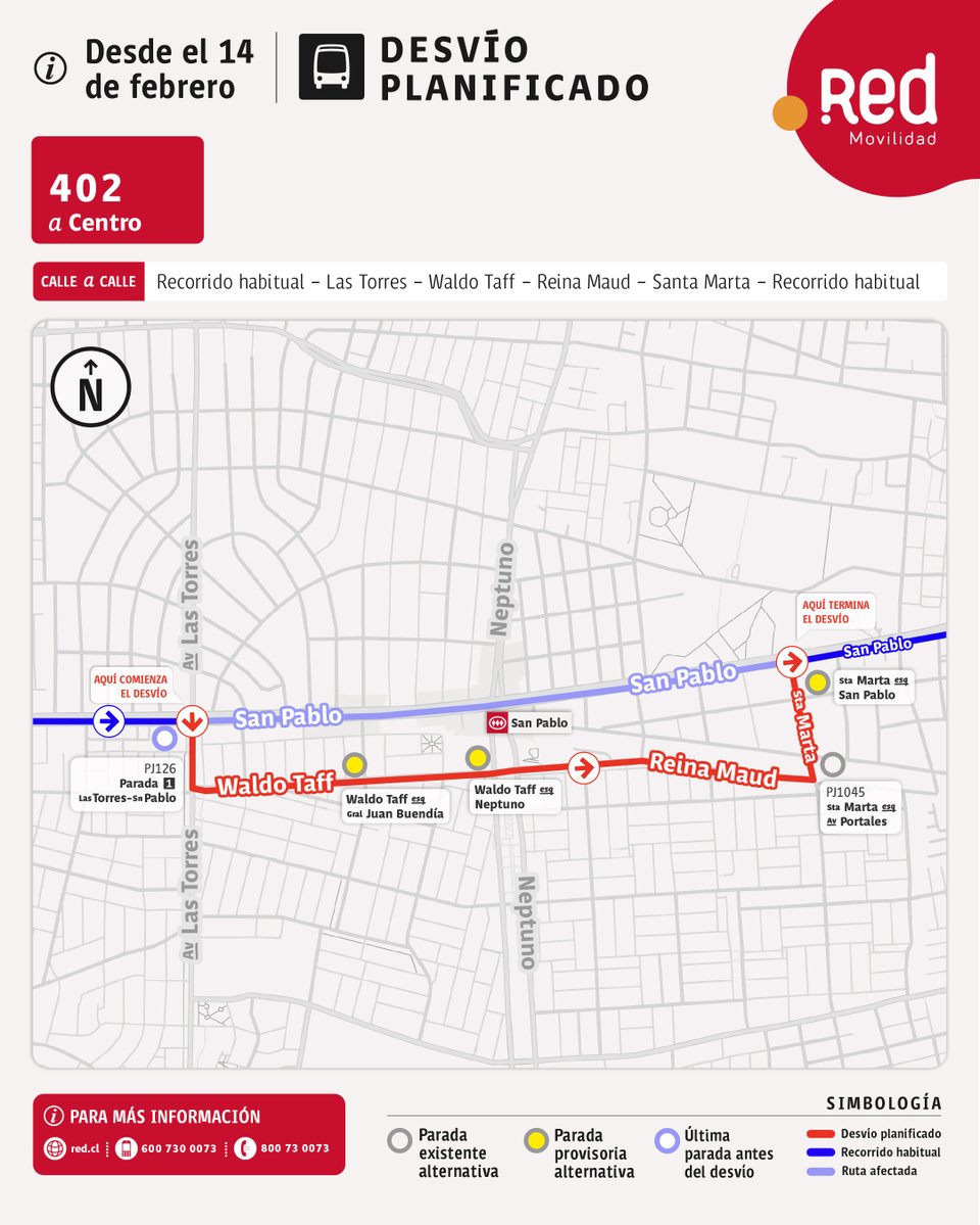 Red Movilidad tweet media