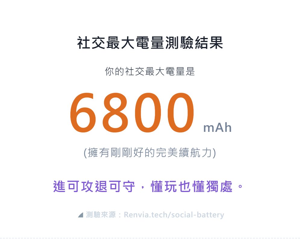 豆豆果柴🍁🐾廢柴系Vtuber【☀︎PY Live教團所屬0期生 個人勢☀︎】 tweet media