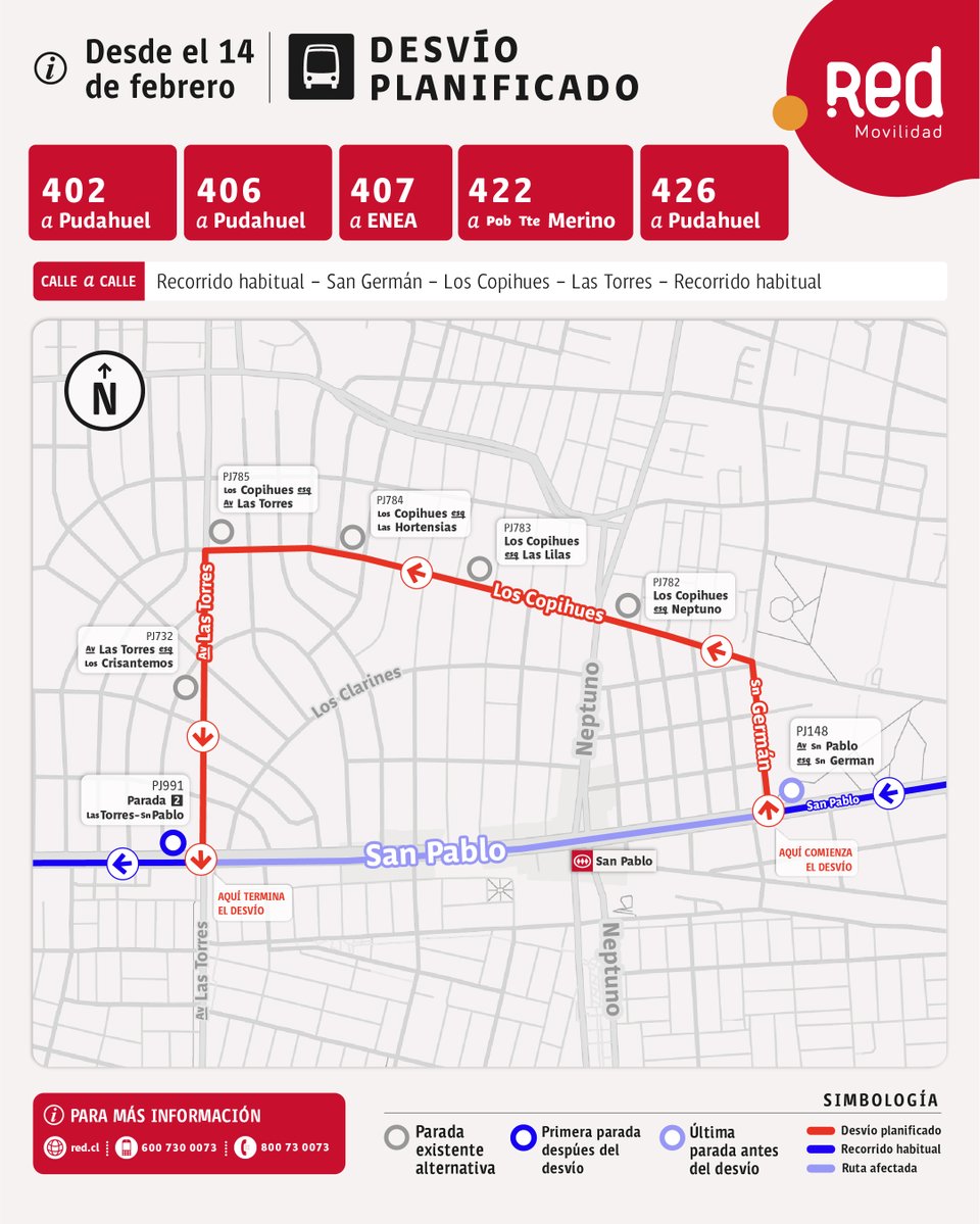 Red Movilidad tweet media