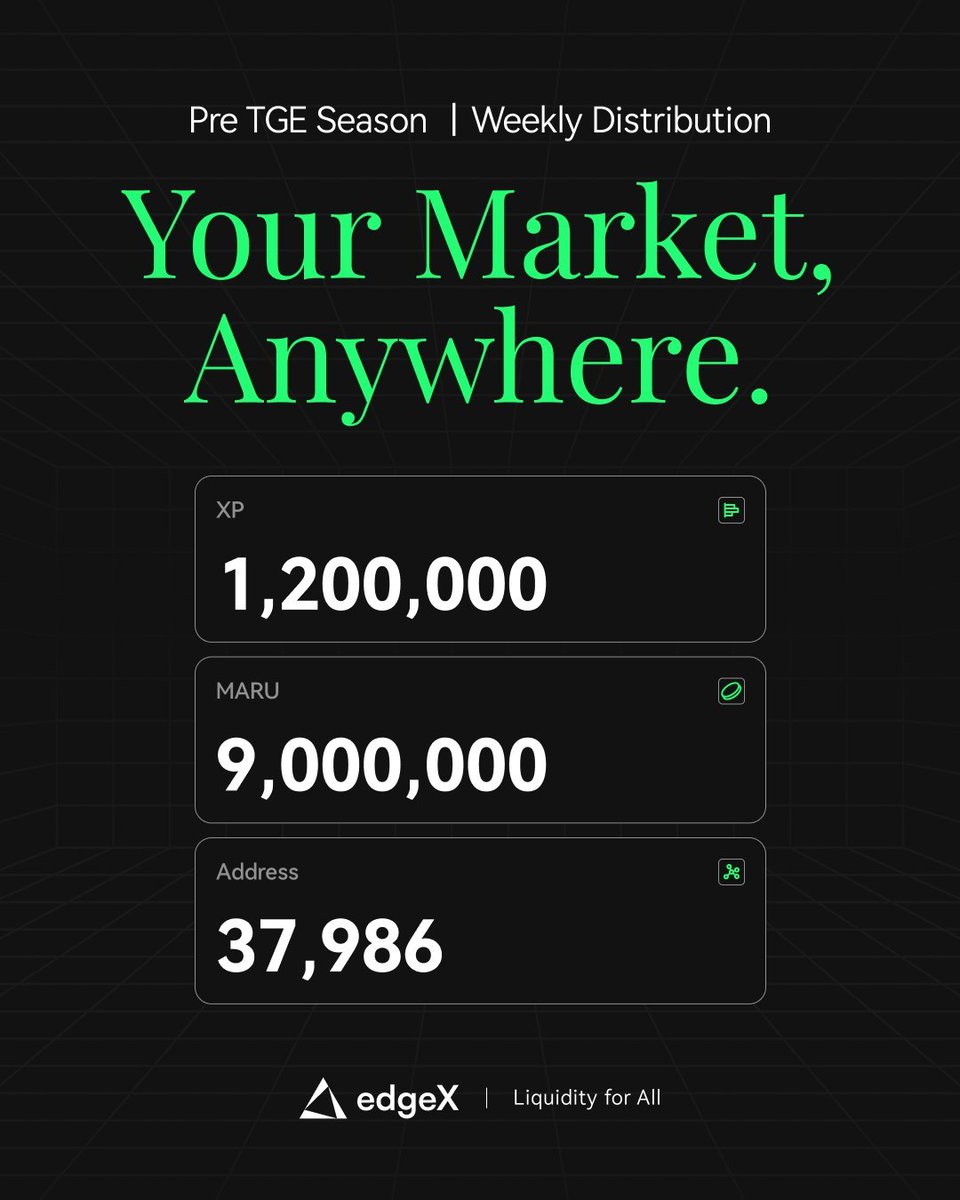 edqeX Ecosystem tweet media