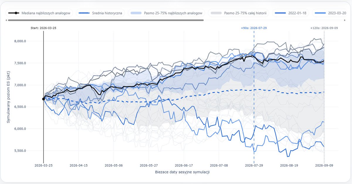Daniel Kostecki, CAI tweet media
