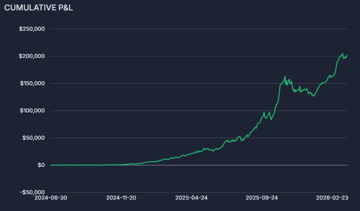 Sergio Pinelo tweet media