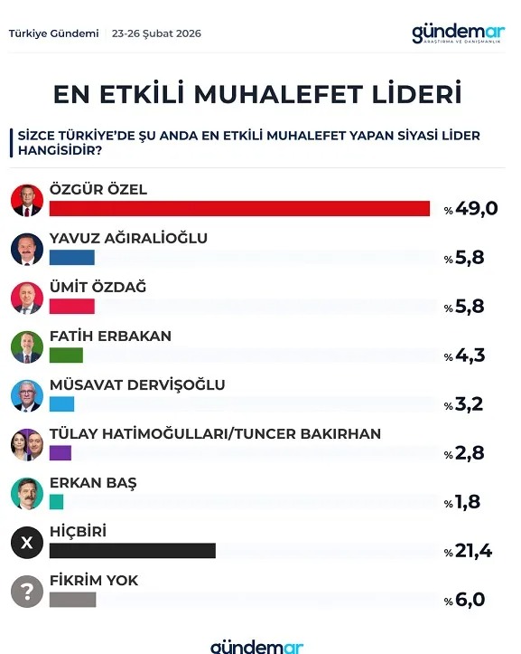 A Plus Medya tweet media