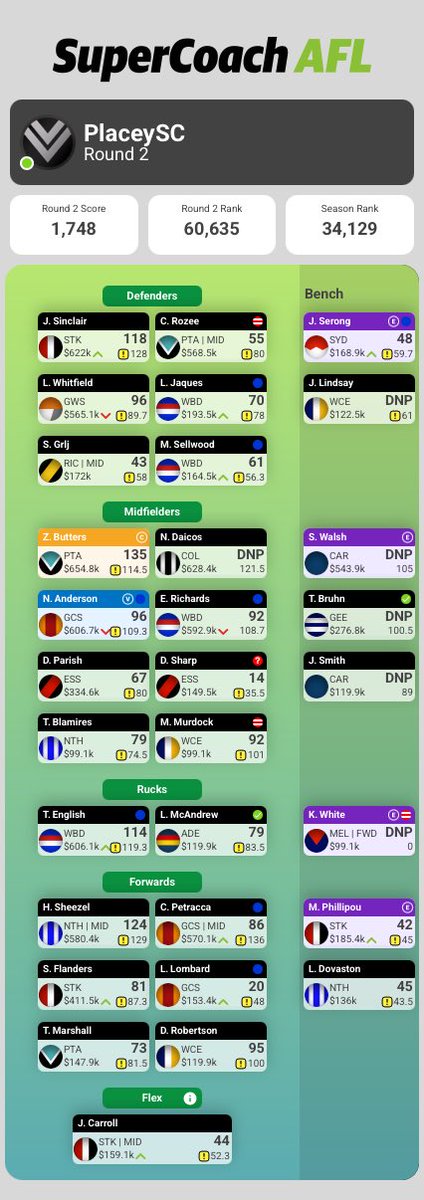 Isaac Place tweet media