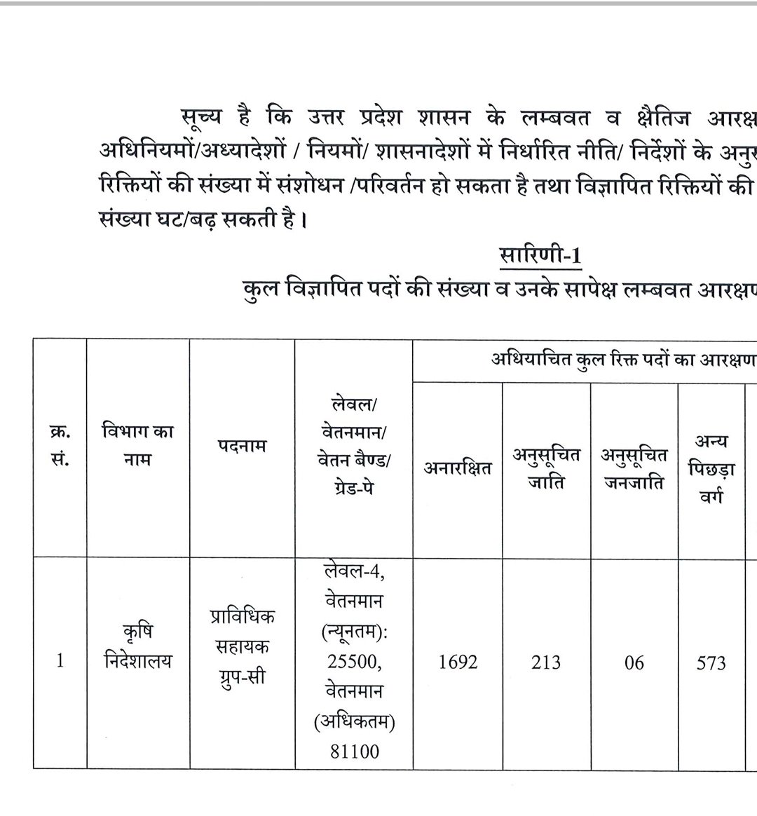 Nikhil bharti tweet media