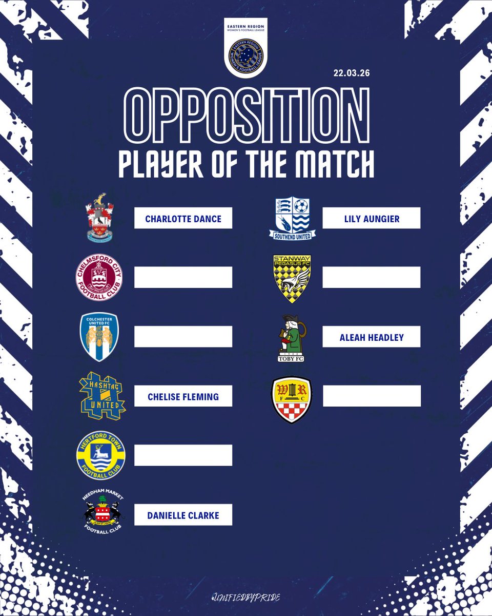 Eastern Region Women's Football League tweet media