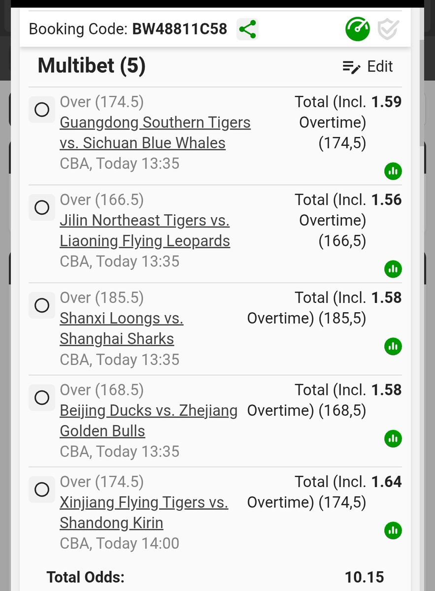 Glorious05's tweet photo. BW48811C58 10 odds https://t.co/OGn03EyBlZ