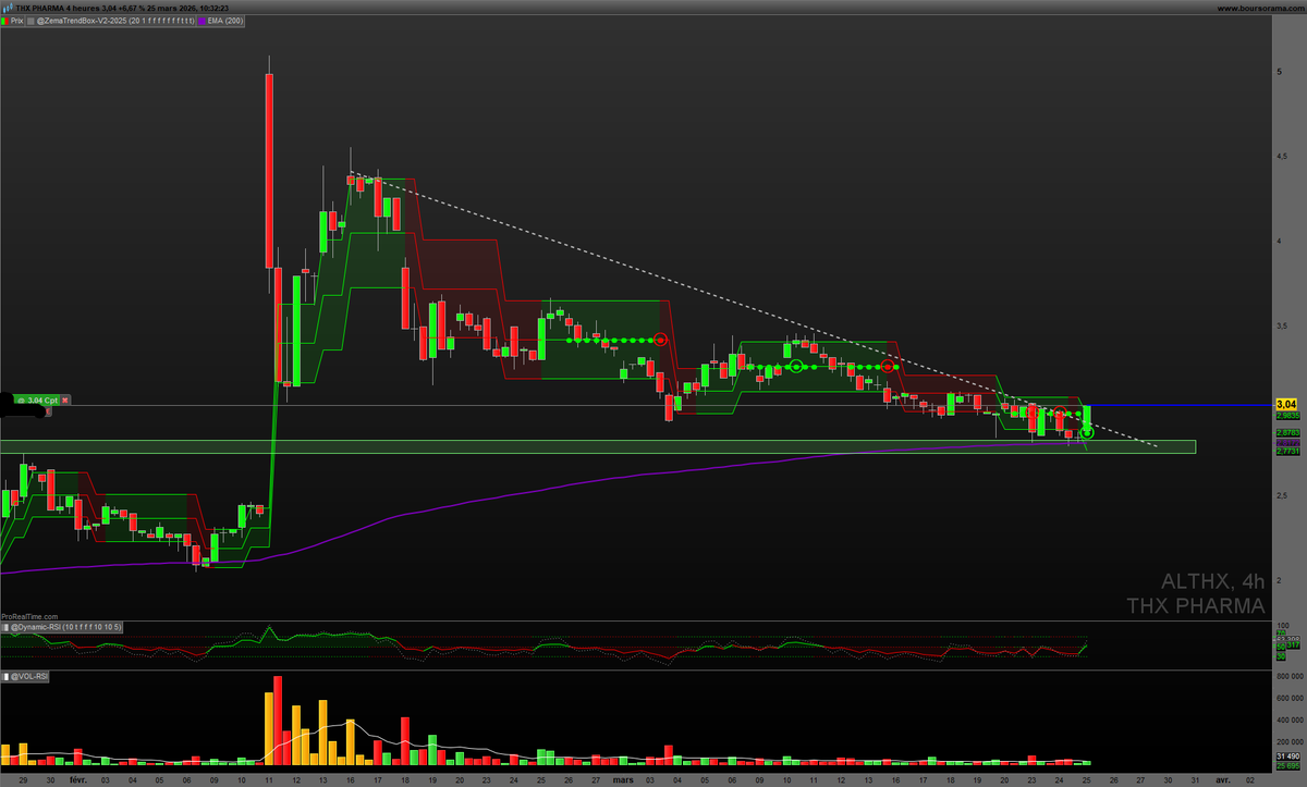 Pierre- (🎁 New @Zematrendbox 😉 !) tweet media