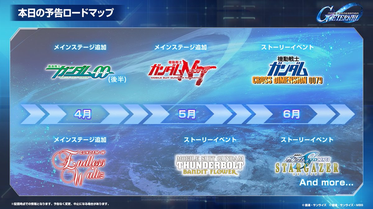 PR TIMESゲーム tweet media