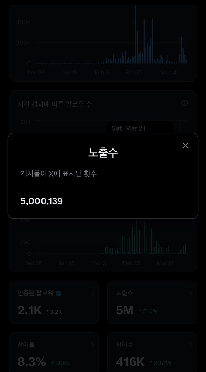 백억이 tweet media