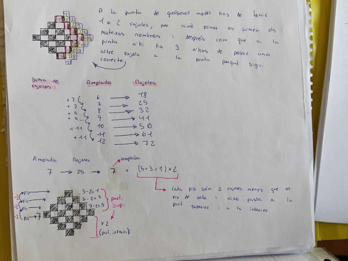 Guillem Bonet tweet media