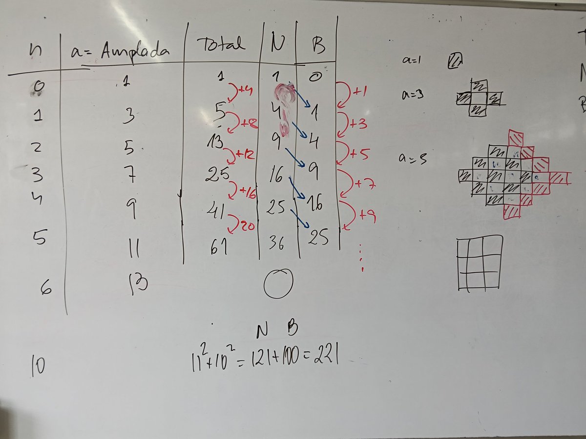 Guillem Bonet tweet media